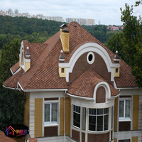 Мягкая кровля